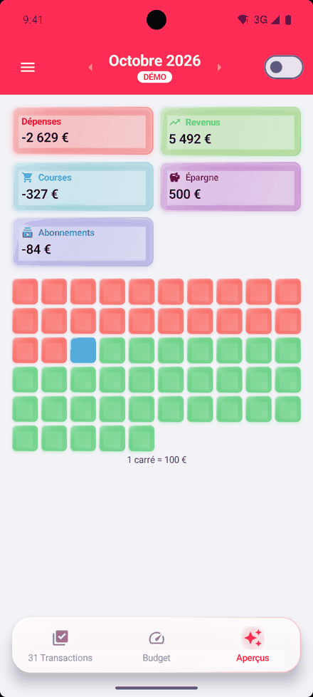 Aperçus du mois dans l'app Android