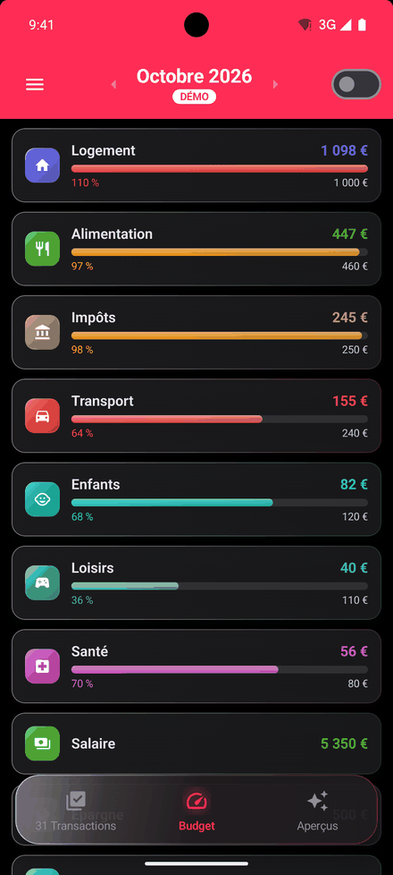 Budgets en thème sombre dans l'app Android