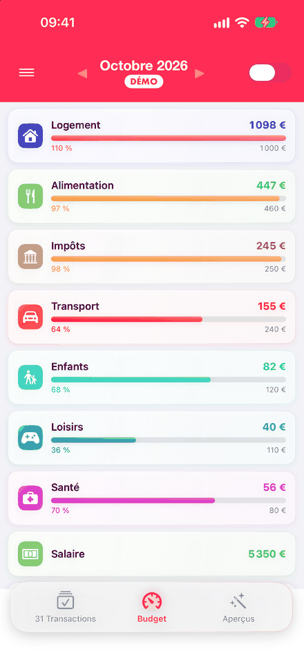 Budgets du mois dans l'app iPhone